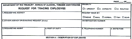 Sample image of form ATF F 7530.1 General Information